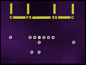 Quarterback Coaching