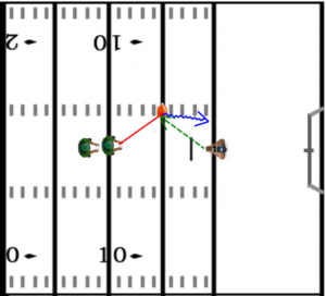 Football Plays