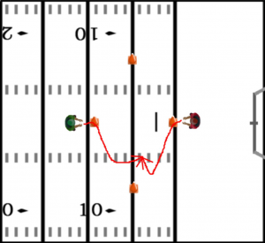 Football Drills