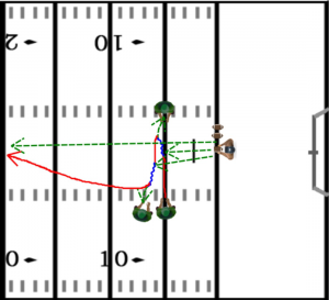 Receiver Drills Running Back Drills