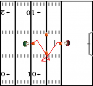 Linebacker Drills