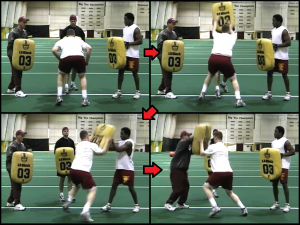 Defensive Line Drills