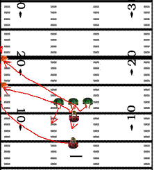 pursuit football drill