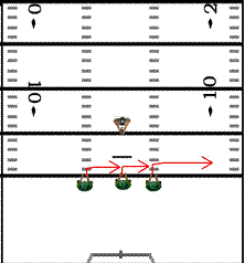 redirect football drill