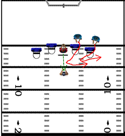 draw and screen youth football defensive drill