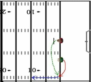 Bubble Screen Drill
