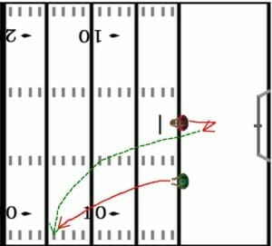 Fade Ball Drill
