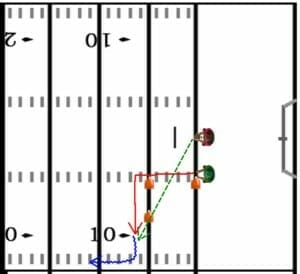 Out Route Drill