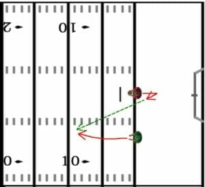 Stance Drill