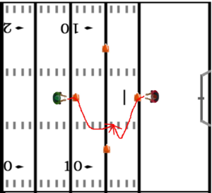 leverage circuit drill 2