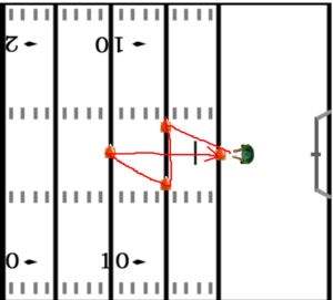 leverage circuit drill 4