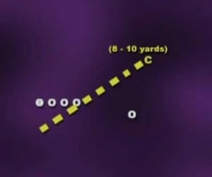 quarterback reads corner1