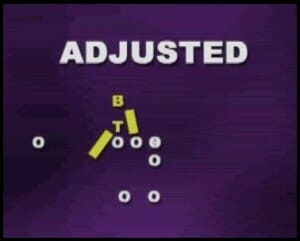 quarterback reads corner8