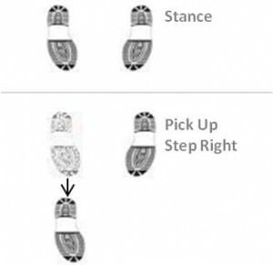 stancetostartfeet