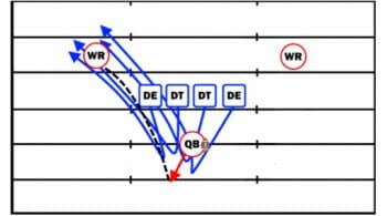 Screen Reaction Footbal Defense Drill
