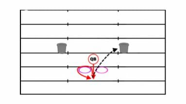 Pocket Presence Football Passing Drill