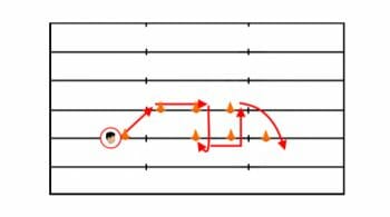 WR Footwork Drill