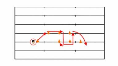WR Footwork Drill
