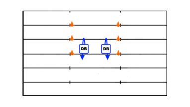 Cone Plant Reaction Football Defensive Back Drill
